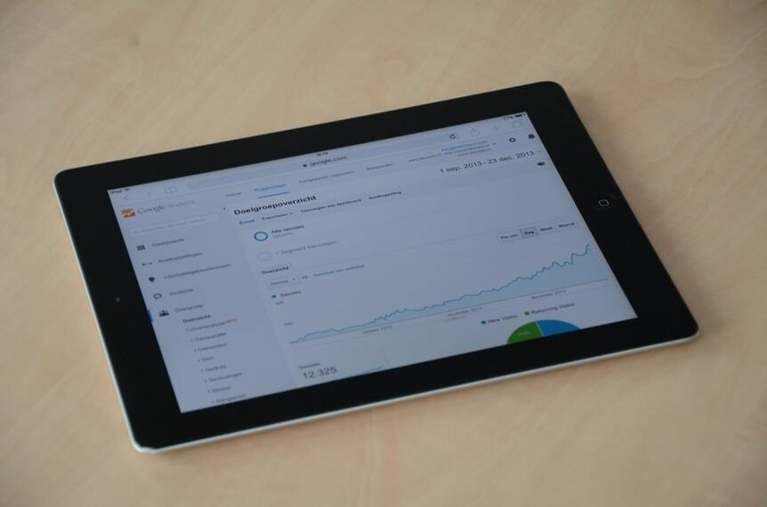 analytics at innovative hub